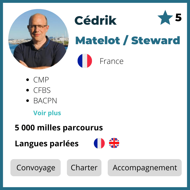 preview du profil Capt'n Boat de Cédrik